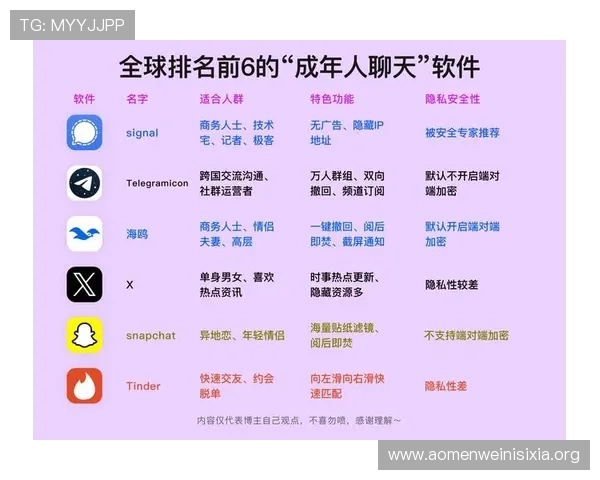 关于ob真人的详细介绍以及如何在聊天和社交中正确使用这个词 关于ob真人的详细介绍以及如何在聊天和社交中正确使用这个词