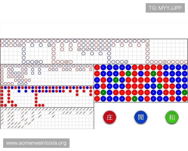 学习百家乐小路怎么看，如何利用小路信息做出明智的下注决策