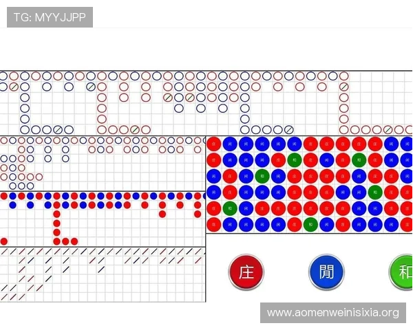 如何通过百家乐走势图怎么看盘面走势实现稳健盈利