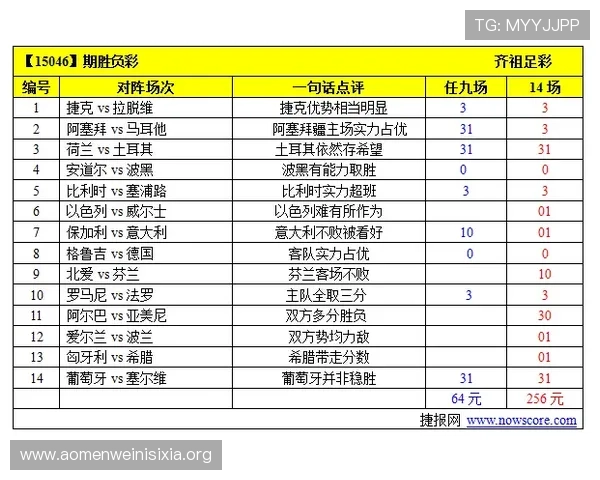 澳门彩滚球盘盘口分析与预测，提升您的投注胜率与盈利能力