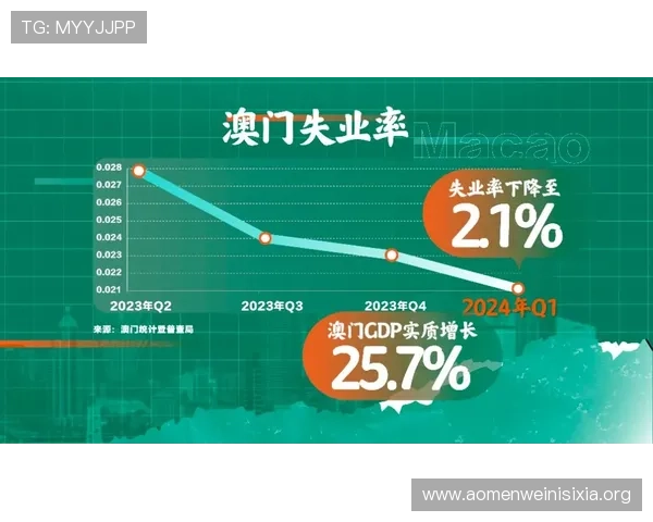 澳门金龙滚球盘的实时数据解析帮助玩家精准把握每一个投注机会 澳门金龙滚球盘的实时数据解析帮助玩家精准把握每一个投注机会
